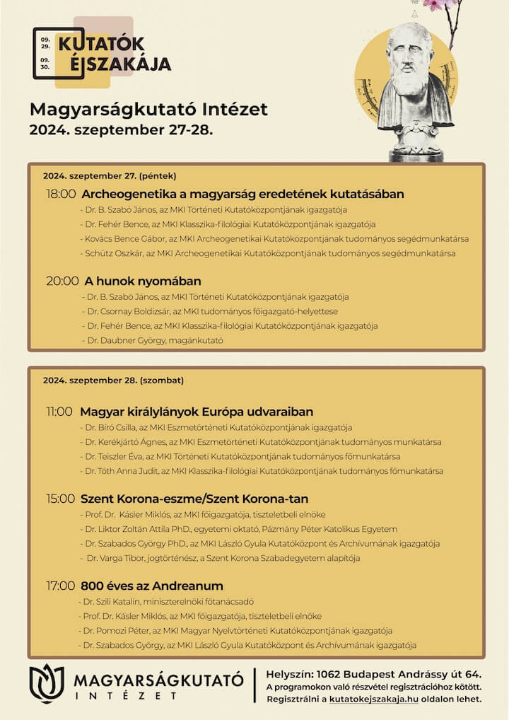 Kutatók Éjszakája 2024. plakát